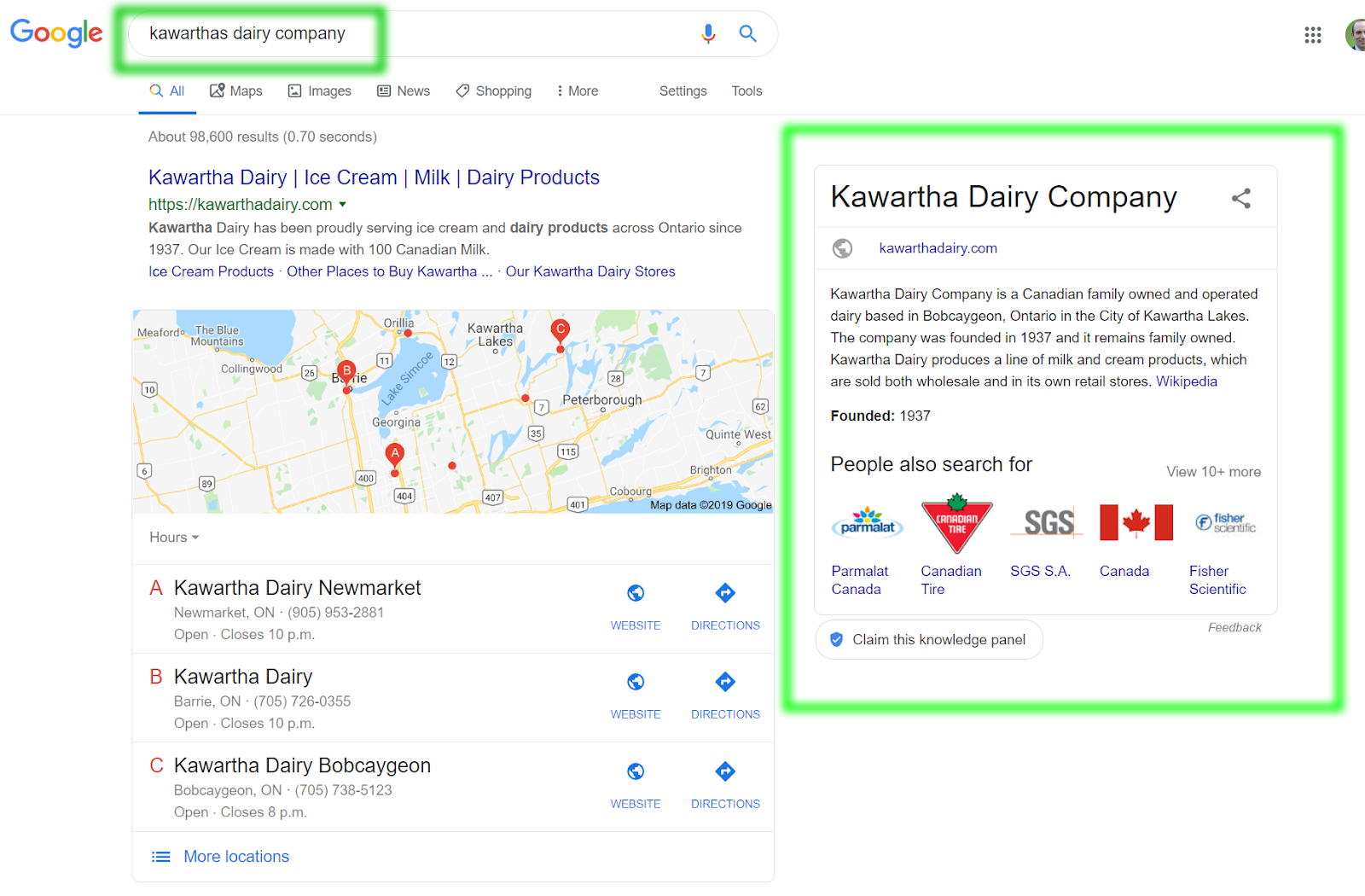 Understanding Google Business Profile Search Results