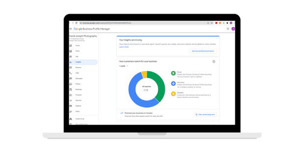 Insights report from the Google Profile Manager
