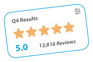 business-listings-reviews-card-settings
