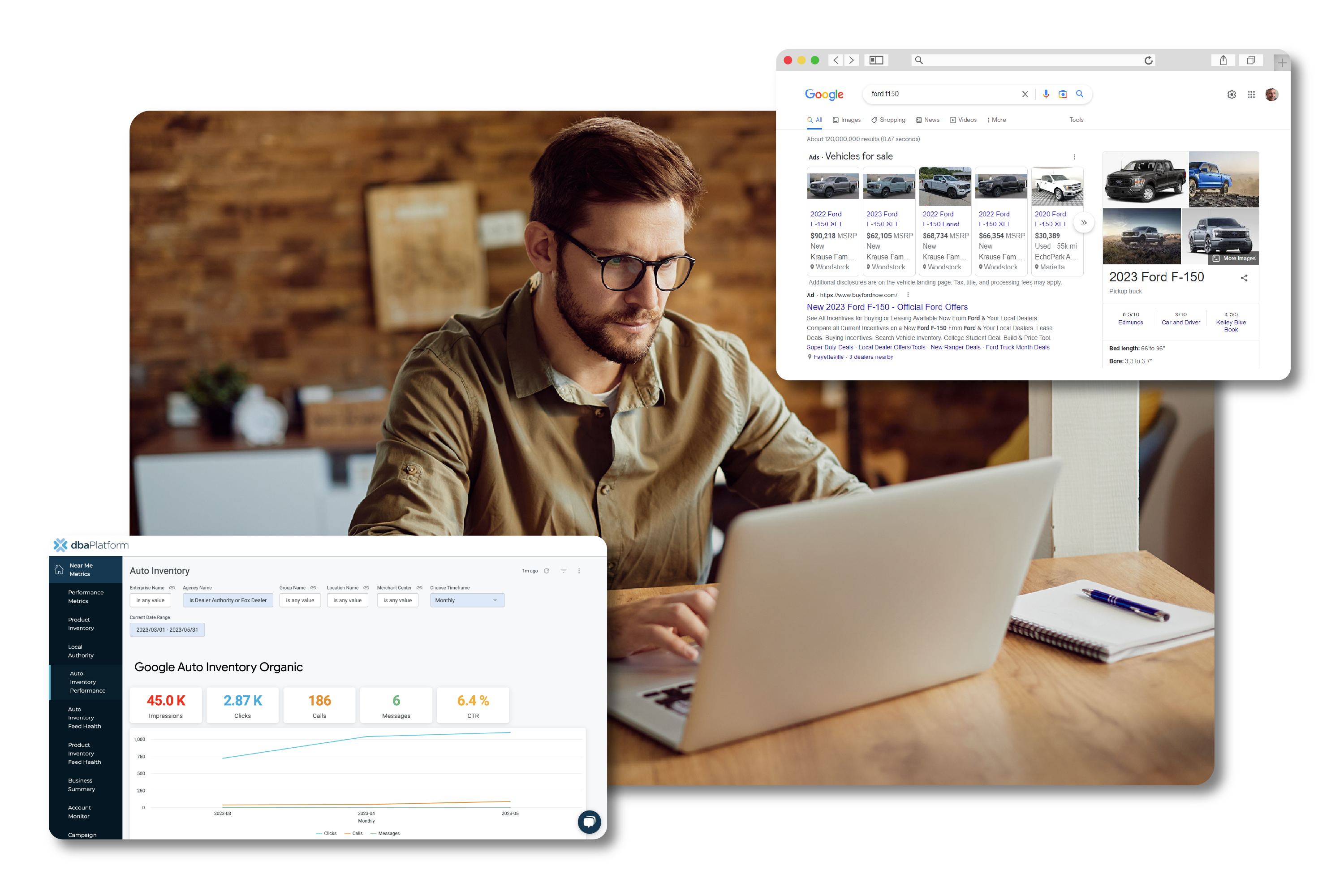 dbaPlatform software powers vehicle listing ads on consumer platforms like Google and Bing