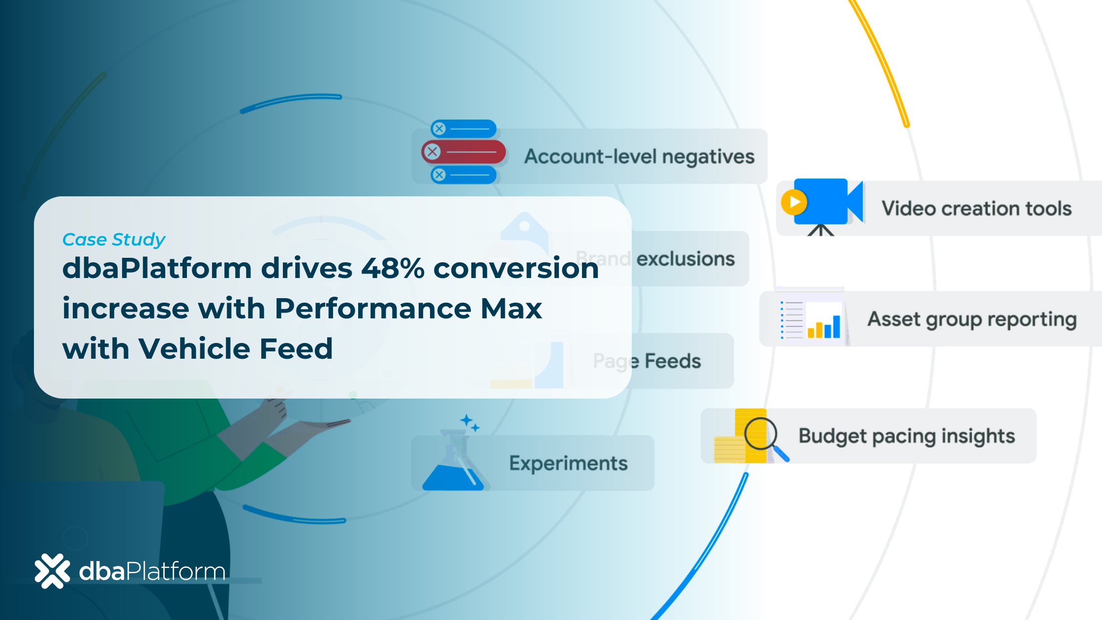 dbaPlatform boosts Google Ad conversions with Performance Max with Vehicle Feed campaigns