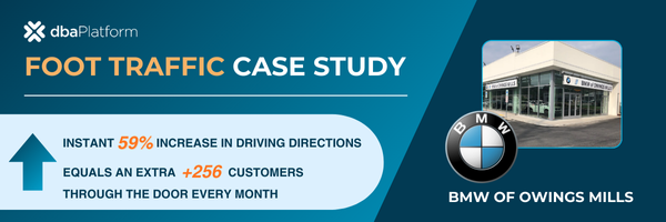 [Auto Edition] Nested Case Study: BMW
